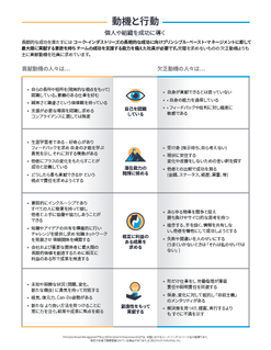 Motivations and Behaviors-Japanese.pdf
