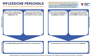 Personal Reflection-Recognizing Your Potential Worksheet 2024_Italian