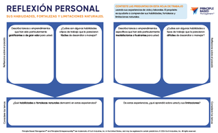 Personal Reflection-Recognizing Your Potential Worksheet 2024_Spanish